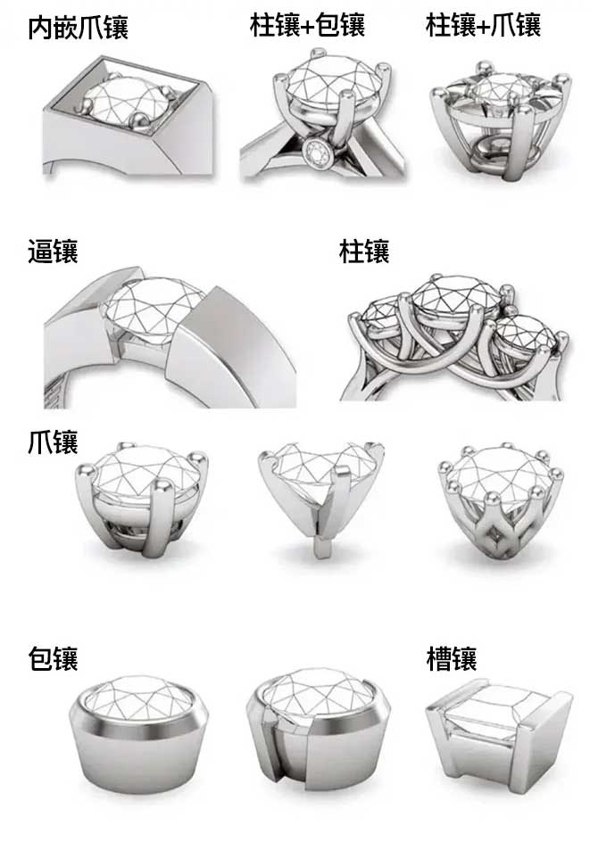 钻石的镶嵌与工艺