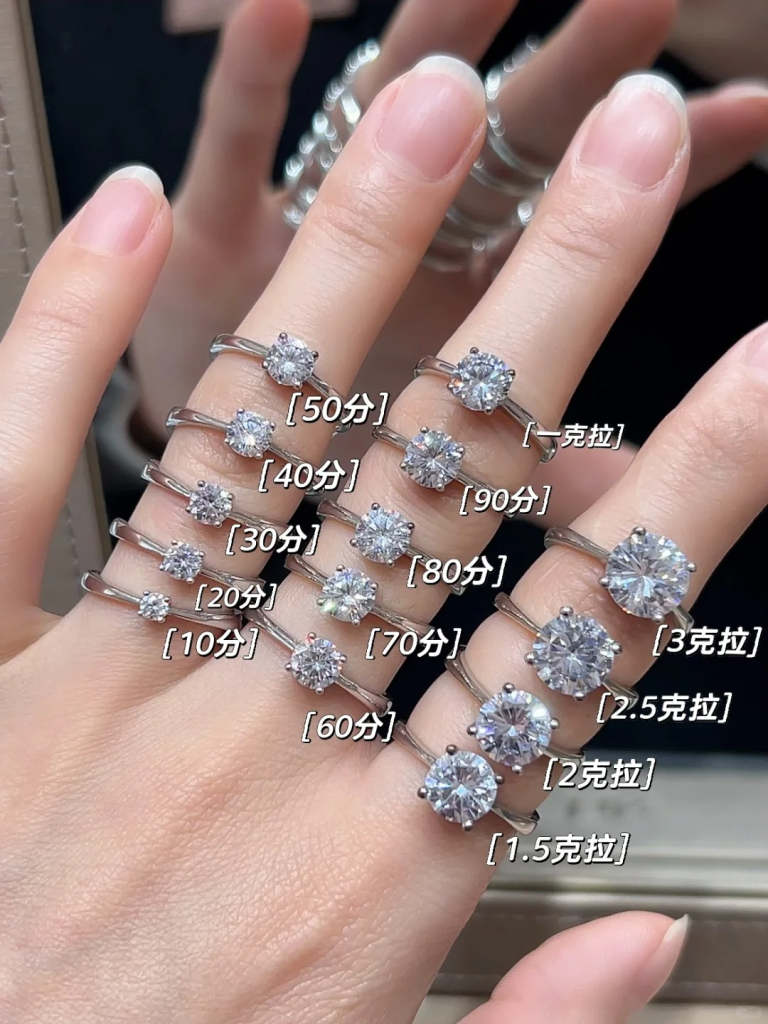 钻戒最常见的大小上手对比