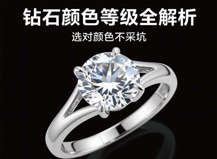 钻石颜色等级全解析，选对颜色更值钱！